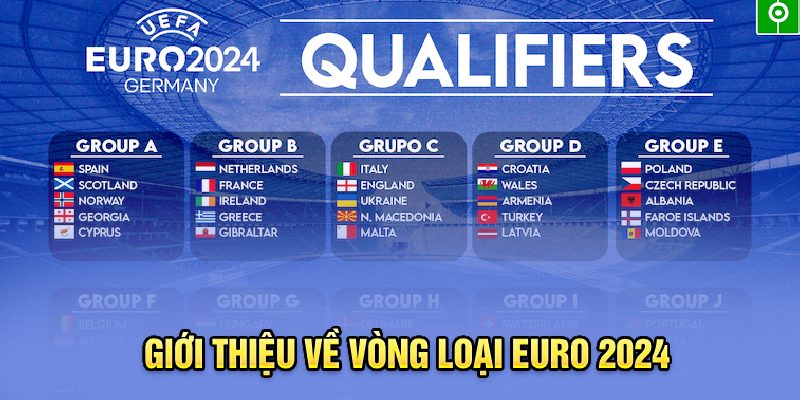 Giới thiệu về vòng loại Euro 2024