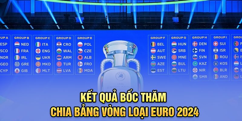 Kết quả bốc thăm chia bảng vòng loại Euro 2024